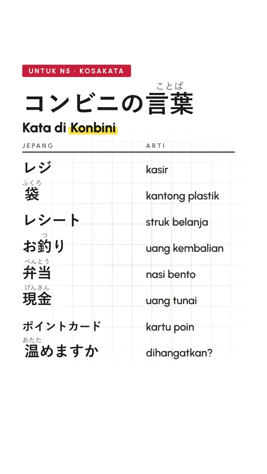 Contoh halaman Halaman Coret N5