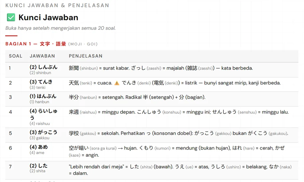 Halaman kunci jawaban dengan penjelasan tiap soal